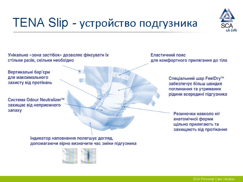 TENA Slip - устройство подгузника SCA Personal Care Ukraine